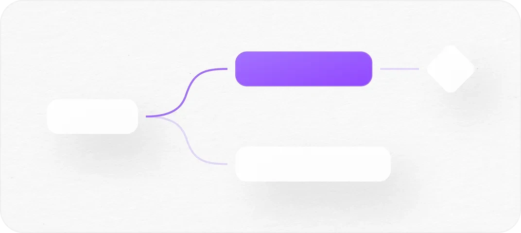 workflows builder